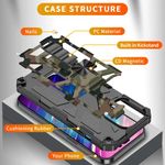 H506AP139A-Outdoor-Huelle-fuer-Apple-iPhone-15-PRO-MAX-Camouflage-Shockproof-PC-Schutzcover_4.jpg