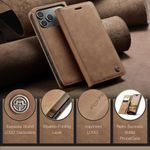 H130AP165A-CASEME-Handy-Tasche-fuer-Apple-iPhone-17-PRO-MAX-Wallet-013-Series-Huelle-Etui_33.jpg