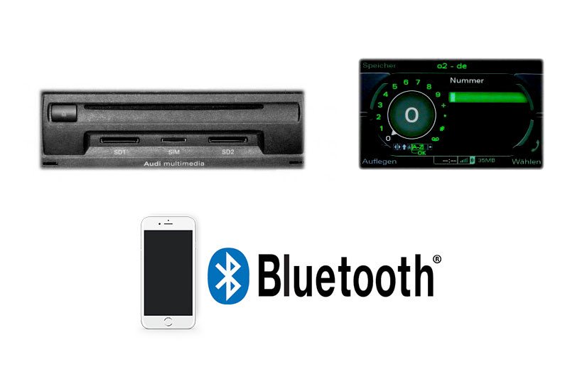Bluetooth Schnittstelle für Audi A8 4H, A7 4G „Nur Bluetooth”