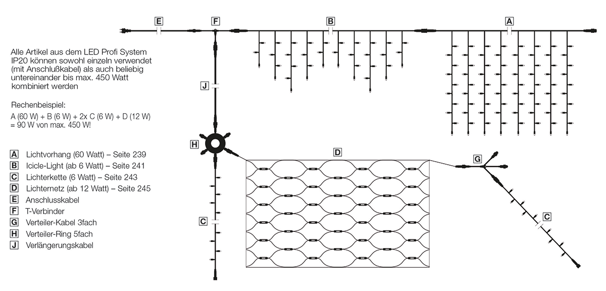 LED professional light net system IP20, 300 LED, 200 x 200 cm, without cable - 6