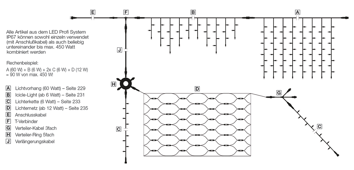 Rideau lumineux noir 200x150cm, 300 LED blanc chaud, IP44 - 3