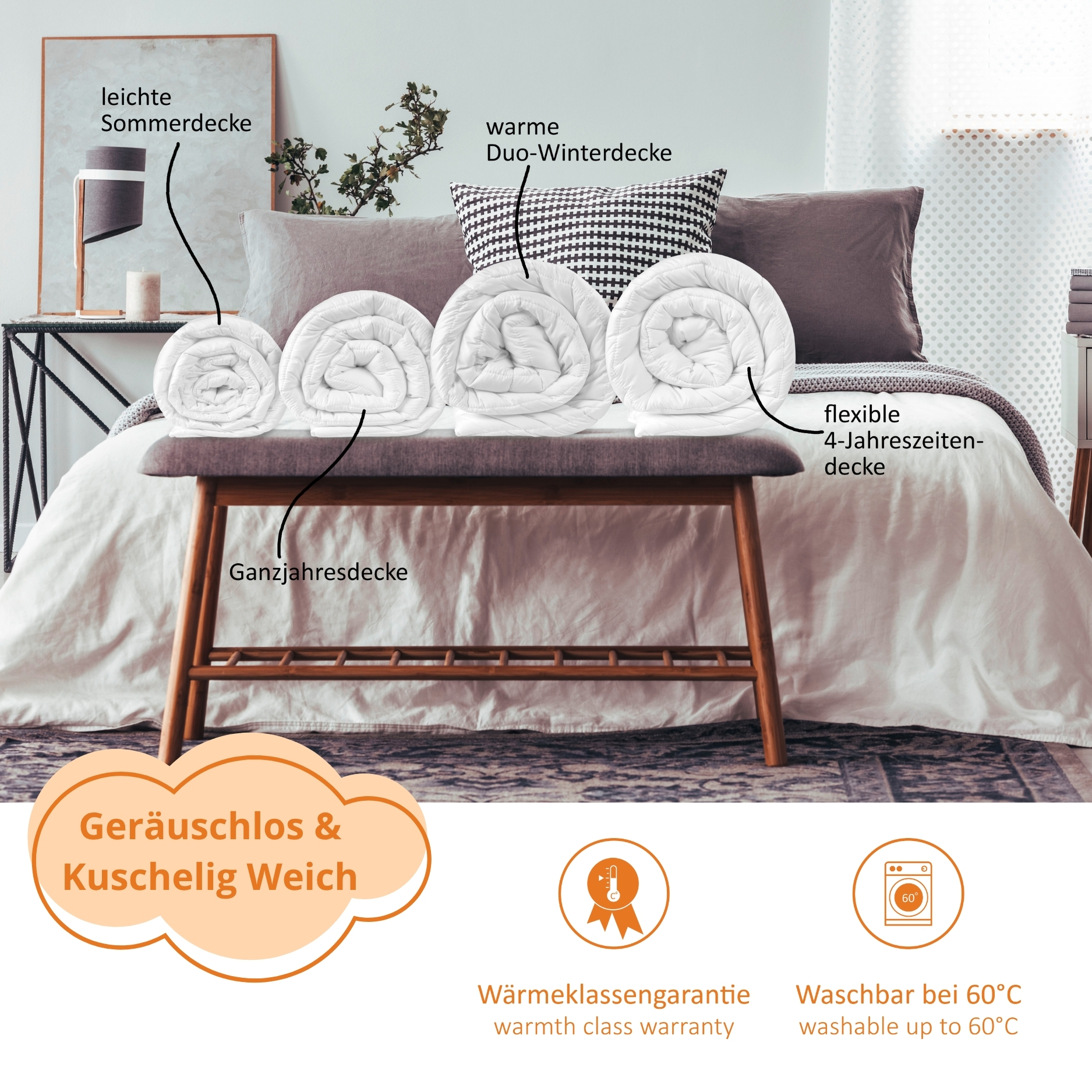 sleepling 190185-P Bettwaren Set | Kopfkissen Kissen 80 x 80 cm + Bettdecke Sommerdecke Winterdecke Ganzjahresdecke 4-Jahreszeiten | Mikrofaser Decke | Ökotex | Wärmeklassengarantie | Made in EU, weiß