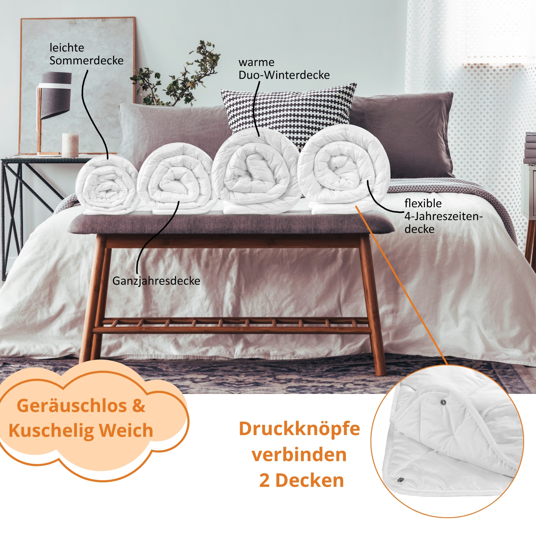 sleepling 190185-P Bettwaren Set | Kopfkissen Kissen 80 x 80 cm + Bettdecke Sommerdecke Winterdecke Ganzjahresdecke 4-Jahreszeiten | Mikrofaser Decke | Ökotex | Wärmeklassengarantie | Made in EU, weiß