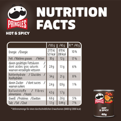 456456456456-WM-Bundle-fuer-Drehautomaten-fuer-Pringles.png Fußball Bundle für Drehautomaten für Pringles