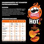 Hot Fiery Paprika -