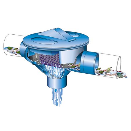 Regenwasserfilter Sinusfilter SF Funktion
