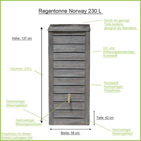 Regentonne Norway braun 230 Liter Erklärbild