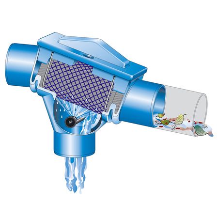Regenwasserfilter Rückspül-Set PF, SF, KF Funktion PF