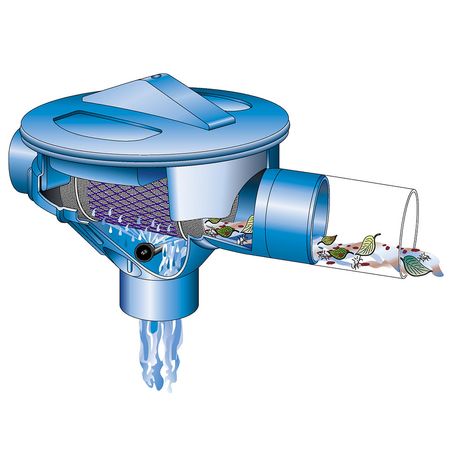 Regenwasserfilter Rückspül-Set PF, SF, KF Funktion SF