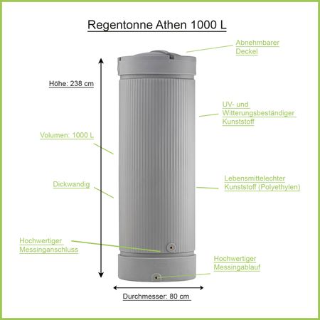 Regensäule Athen 1000 Liter grau Erklärbild