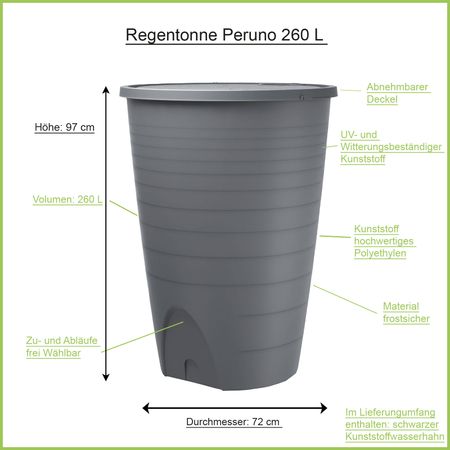 Regentonne Peruno grau 260 Liter Erklärbild