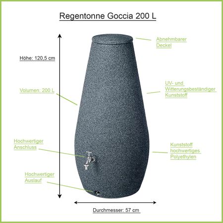 Regentonne anthrazit GOCCIA 200 Liter Erklärbild