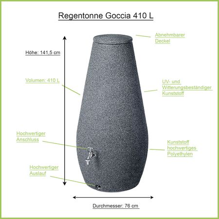 Regentonne grau GOCCIA 410 Liter Erklärbild