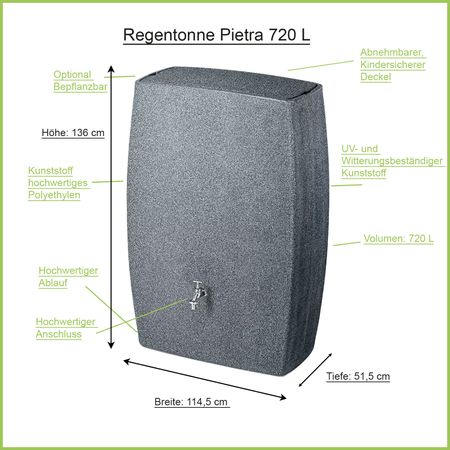 Regentonne granit Pietra 720 Liter Erklärbild