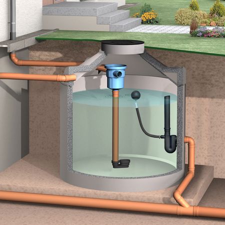 Retentionszisterne Beton inkl. Filter mit gepr. Retentionsdrossel Illustration