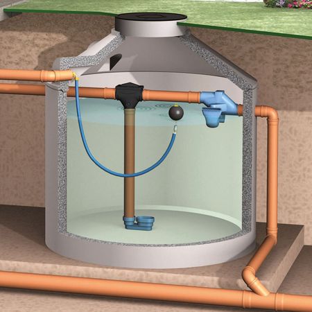 Zisternenfilter Kompaktfilter K schwarz ohne Höhenversatz Anwendung