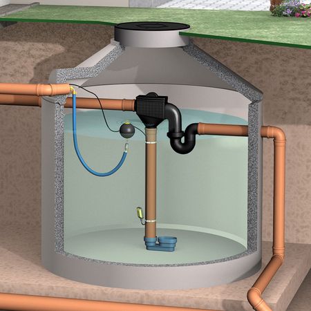 Zisternenfilter Siphonfilter SIF DN 100 280 - 460 mm HV Anwendung