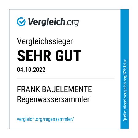 Regensammler Zink mit Anschluss - Set DN 60 - 120 Vergleichssieger