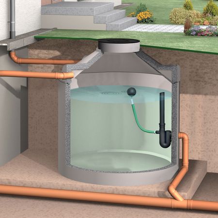 Retentionszisterne Beton mit gepr. Retentionsdrossel Illustration
