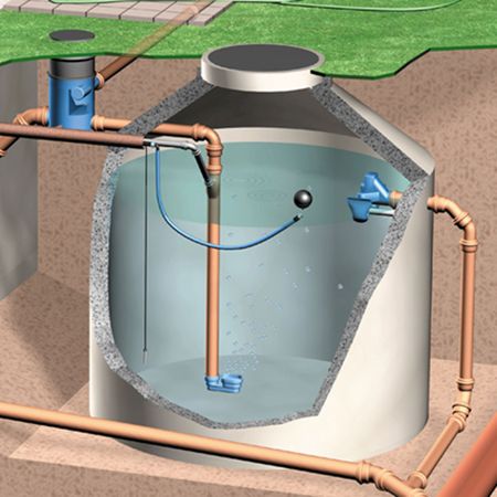 Regenwasserfilter Volumenfilter VF1 mit Tele Anwendung