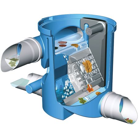 Regenwasserfilter Volumenfilter VF1 mit Tele Funktion