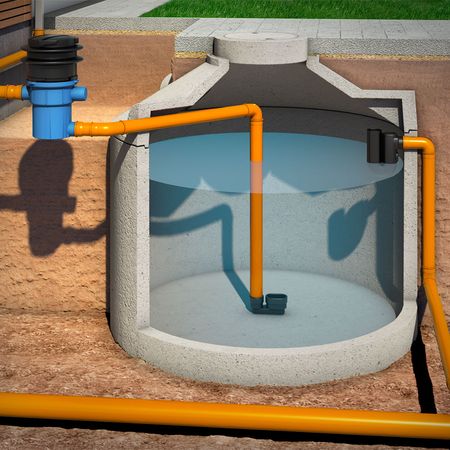 Zisternenfilter Gartenfilter GF Abgang seitlich Anwendung