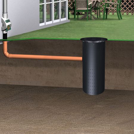 Versickerungsschacht 500 Liter mit Rainus Einbau