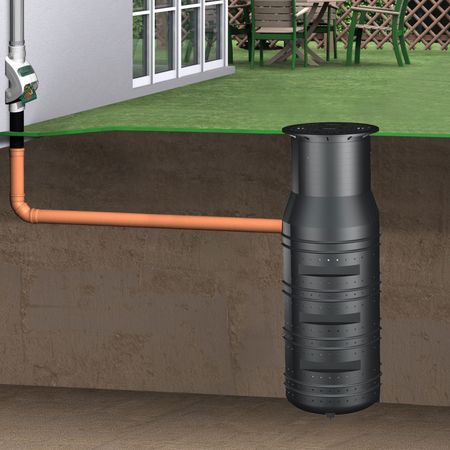 Versickerungsschacht 950 Liter mit Rainus Einbau