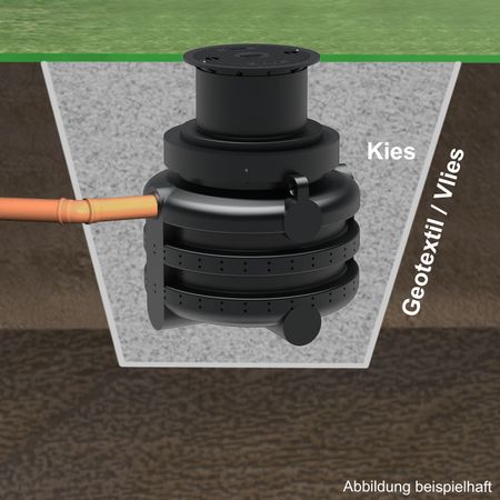 Versickerungsschacht 1000 Liter mit Vlies 