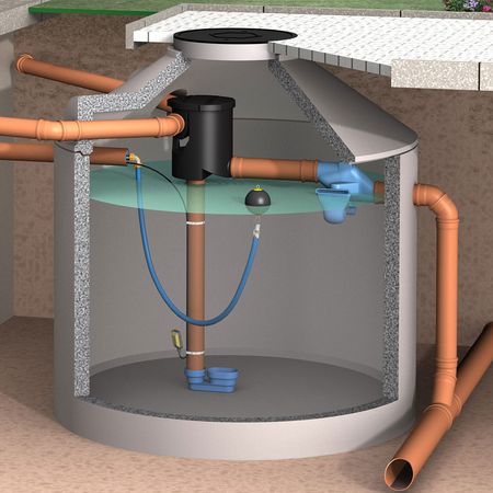 Regenwasserfilter Volumenfilter VF1 combi Anwendung