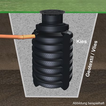 Versickerungsschacht 2000 Liter mit Vlies