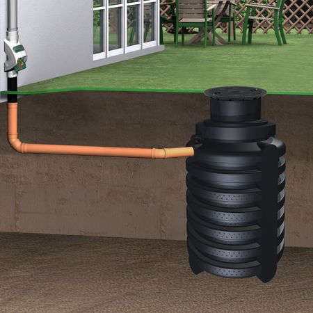 Versickerungsschacht 2000 Liter mit Rainus Einbau