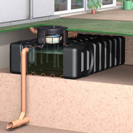 Regenwasserfilter Flachtankfilter FF Anwendung