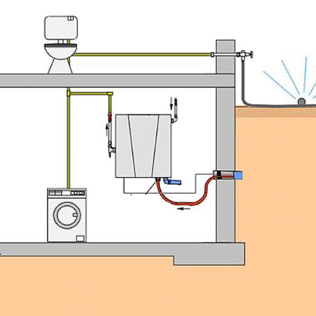 RAINMASTER Favorit 55 SC vollautomatische Pumpstation Illustration