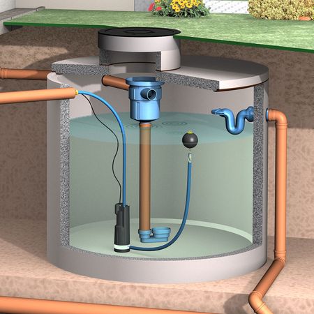 Regenwasserfilter Gartenfilter GF Anwendung