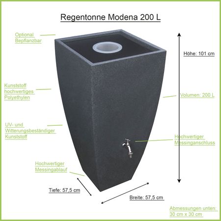 Regentonne eckig Modena anthrazit 200 Liter Erklärbild