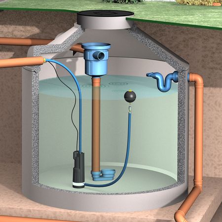 Schwimmende Entnahme (Ansaug-Armatur) für Regenwasser Anwendung Garten