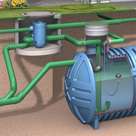 Regenwasserfilter Twinfilter Anwendung