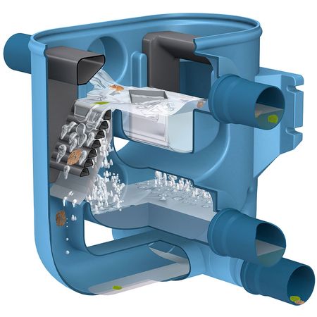 Regenwasserfilter Twinfilter Funktion