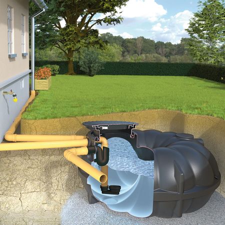 Zisterne NEO 1500 Liter STANDARD Einbau