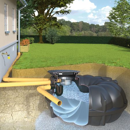 Zisterne NEO 1500 Liter ECO Einbau