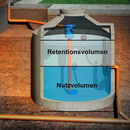 Retentionsdrossel 1 Zoll Funktion