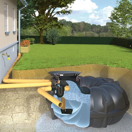 Zisterne NEO 13000 Liter PROFI Einbau