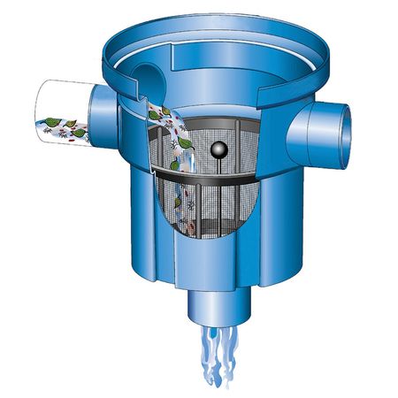 Regenwasserfilter Retentions- und Versickerungsfilter XL DN 150 Funktion