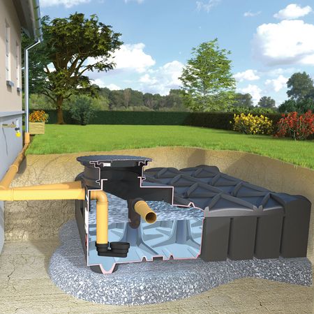 Zisterne flach F-Line 3000 Liter STANDARD Einbau
