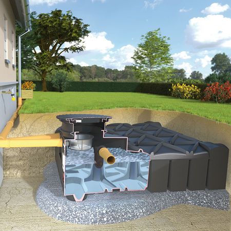 Zisterne flach F-Line 3000 Liter ECO Einbau