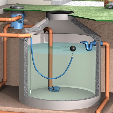 Überlaufsiphon UNO DN 100 für Zisternen aus Beton Anwendung