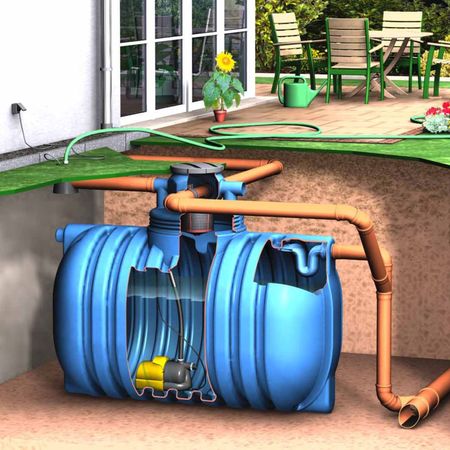 Überlaufsiphon UNO DN 100 für Regenwassertanks und Zisternen aus Kunststoff Anwendung