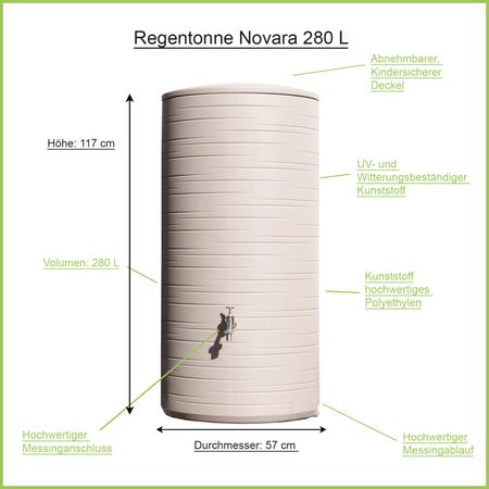 Regentonne taupe NOVARA 280 Liter Erklärbild
