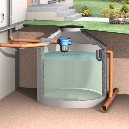 Regenwasserfilter Gartenkorbfilter mit Kunststoffsieb Anwendung